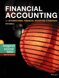 FINANCIAL ACCOUNTING; with International Financial Reporting Standards