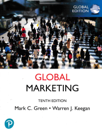 GLOBAL MARKETING