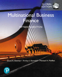 Image of MULTINATIONAL BUSINESS FINANCE