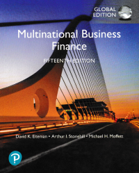 MULTINATIONAL BUSINESS FINANCE