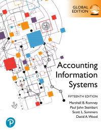 Image of ACCOUNTING INFORMATION SYSTEMS