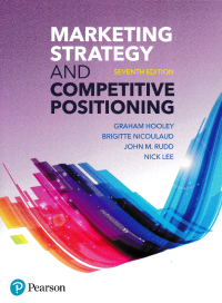 Image of MARKETING STRATEGY AND COMPETITIVE POSITIONING