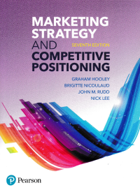 MARKETING STRATEGY AND COMPETITIVE POSITIONING