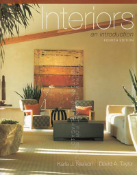 Image of INTERIORS AN INTRODUCTION