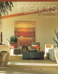 INTERIORS AN INTRODUCTION