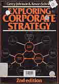 EXPLORING CORPORATE STRATEGY