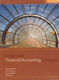 Image of FUNDAMENTAL FINANCIAL ACCOUNTING CONCEPTS + CD