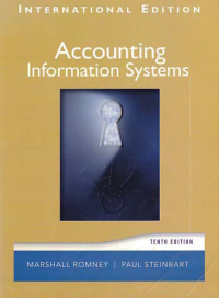 Image of ACCOUNTING INFORMATION SYSTEMS